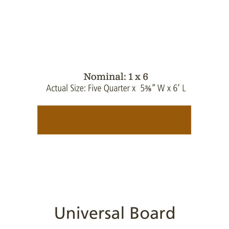 MOSO® Bamboo N-Durance Lumber